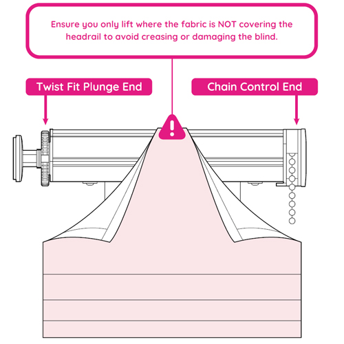 how to fit twist&fit roman blinds - Mounting the blind graphic